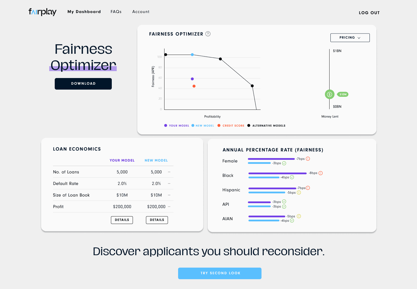 Screenshot of Fairplay Fairness Optimizer software dashboard.