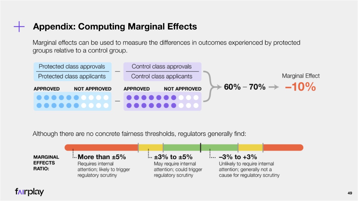 Slide presentation on computing marginal effects in approvals