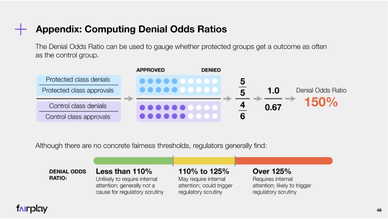 Slide showing how to compute Denial Odds Ratios.