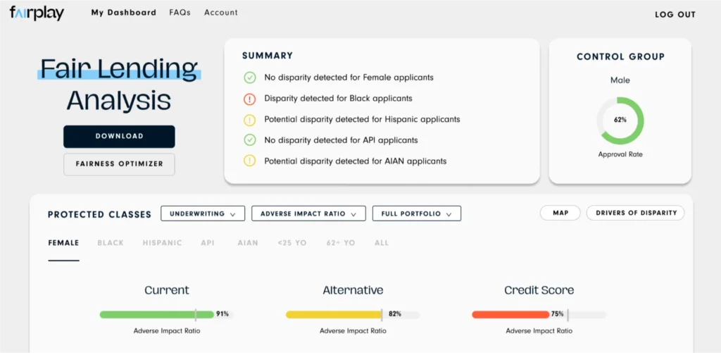 Fair Lending Analysis dashboard with various disparity summaries
